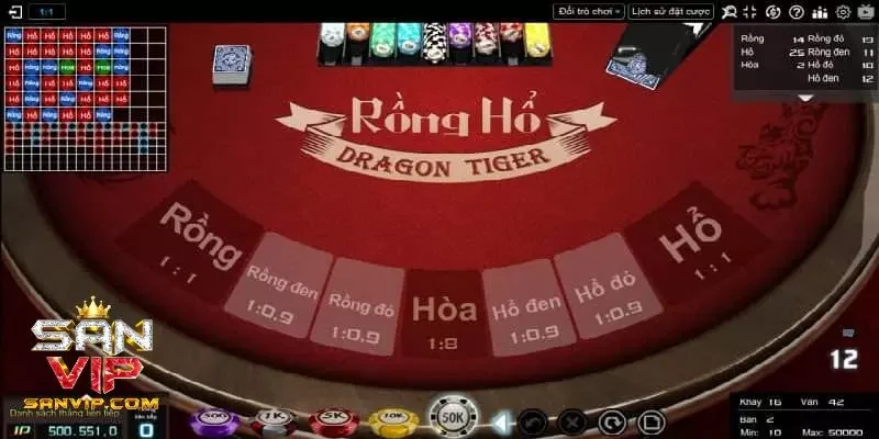 Cách tính điểm trong bài Rồng Hổ