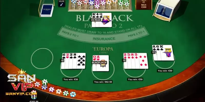 Quy tắc tính điểm trong trò Blackjack 